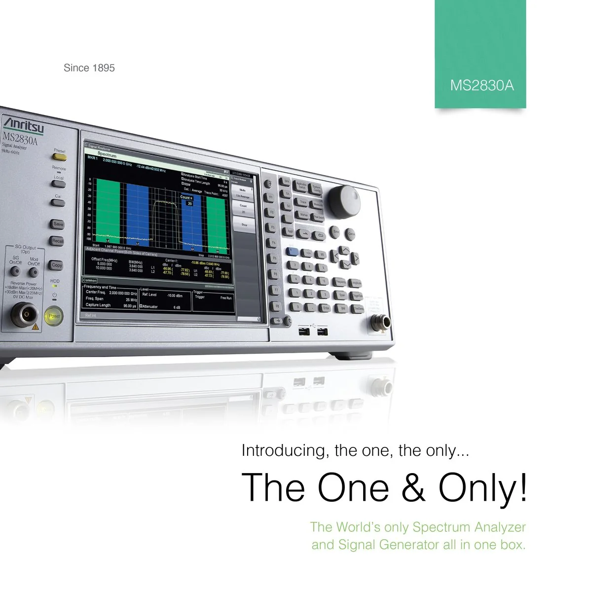 Anritsu MS2830A ad “The One & Only!”: the signal analyzer on white with a teal model tag