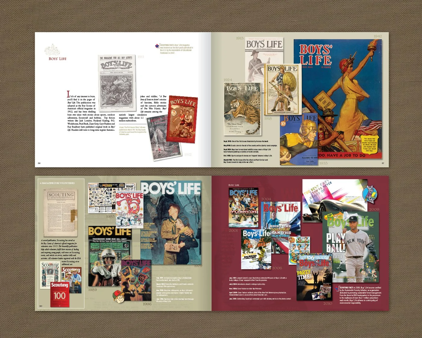 Boys’ Life spreads showing a century of magazine covers from 1911 to 2010