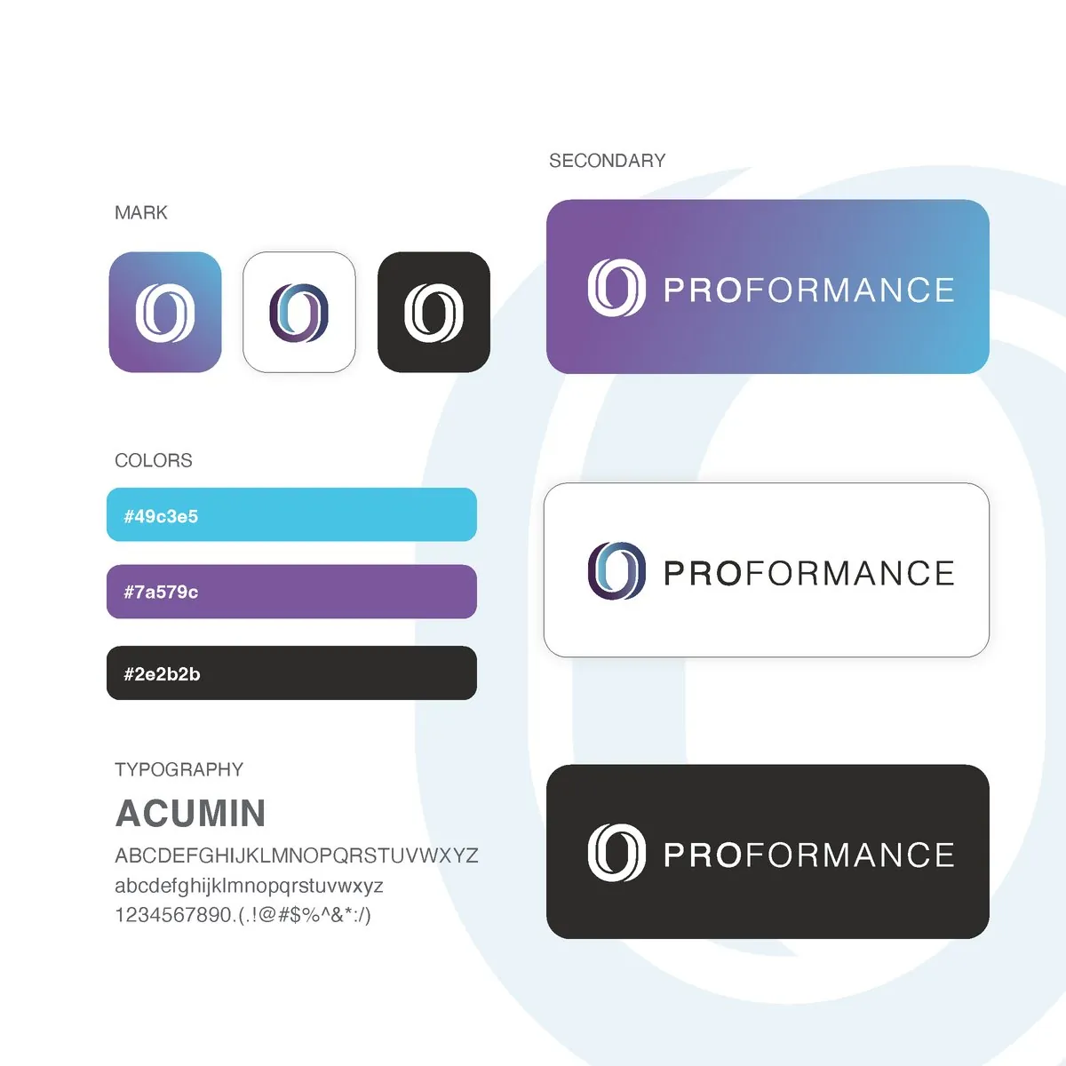 ProFormance brand board: the mark on gradient, white and charcoal tiles, three lockups, the color palette and Acumin typography